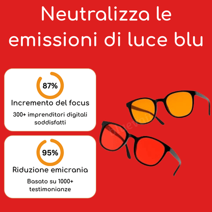 Bluevail | Zero stress per i tuoi occhi
