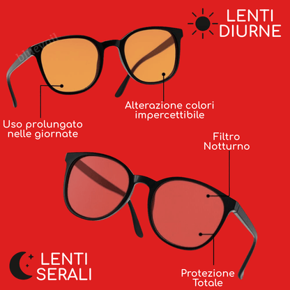 Bluevail | Zero stress per i tuoi occhi